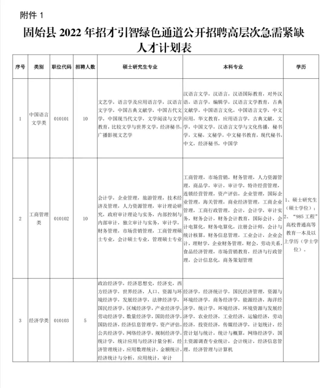 固始招聘网最新招聘及步骤指南