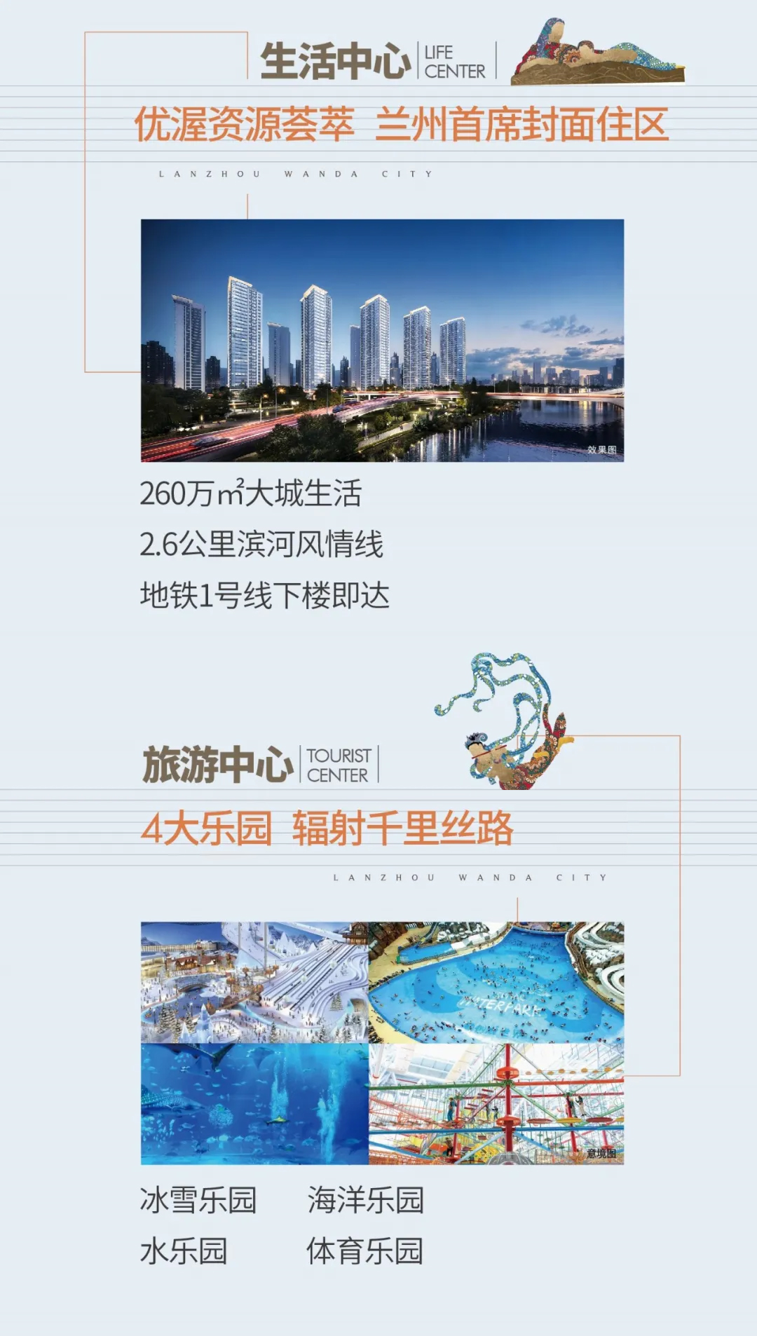兰州中海地产最新楼盘，市场热议与个人观点综述