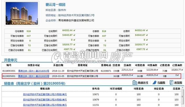 青岛胶州房价最新动态，全面解析、购房指南与步骤详解